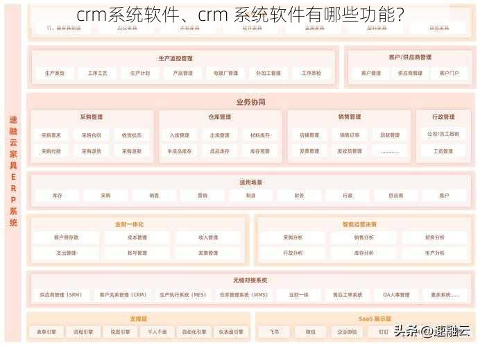 crm系统软件、crm 系统软件有哪些功能？