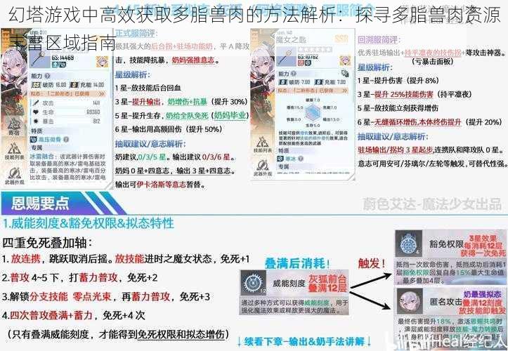幻塔游戏中高效获取多脂兽肉的方法解析：探寻多脂兽肉资源丰富区域指南