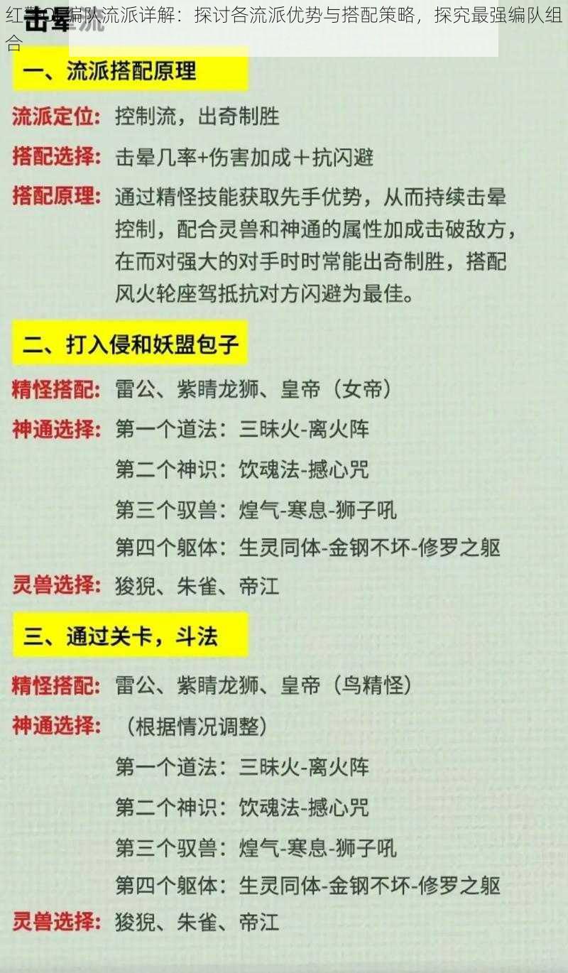 红警OL编队流派详解：探讨各流派优势与搭配策略，探究最强编队组合