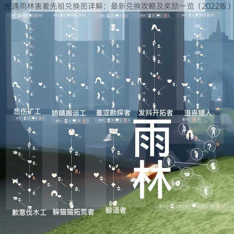 光遇雨林害羞先祖兑换图详解：最新兑换攻略及奖励一览（2022版）