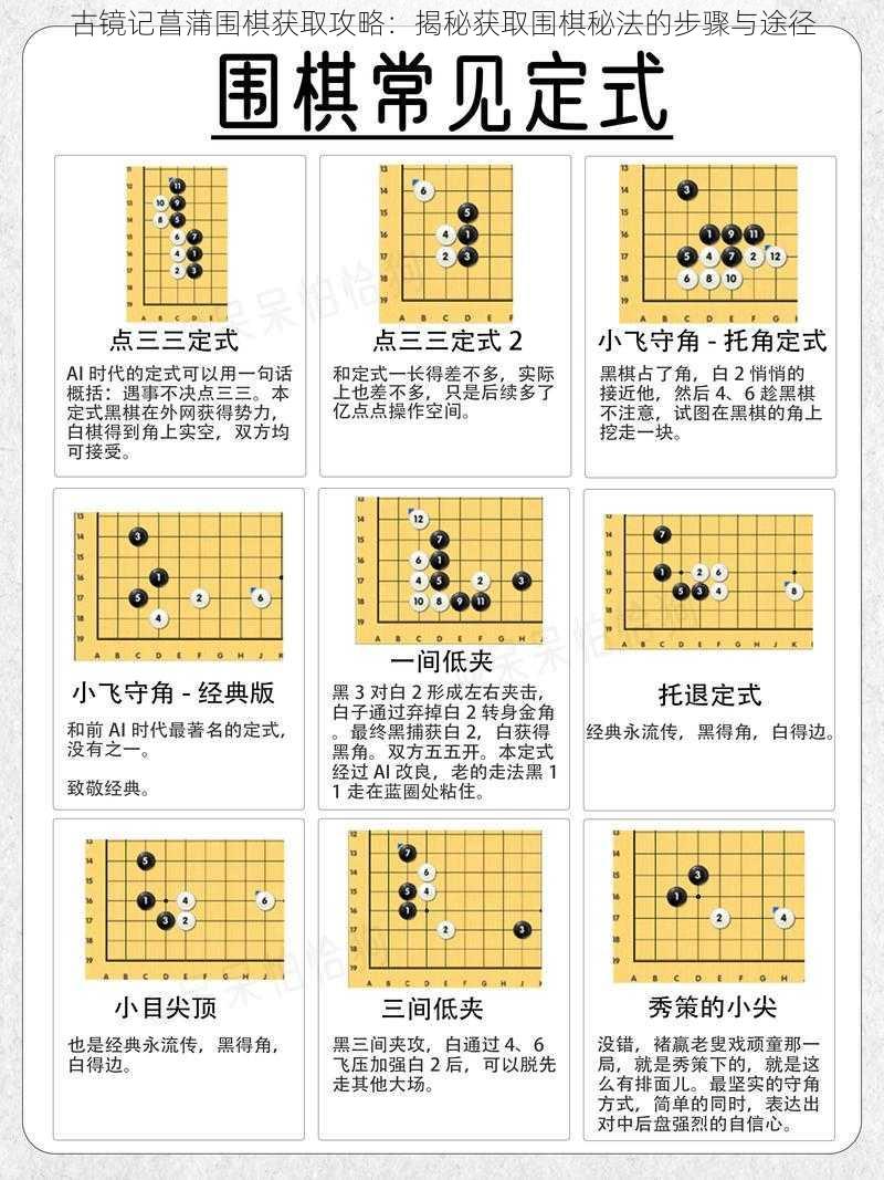 古镜记菖蒲围棋获取攻略：揭秘获取围棋秘法的步骤与途径