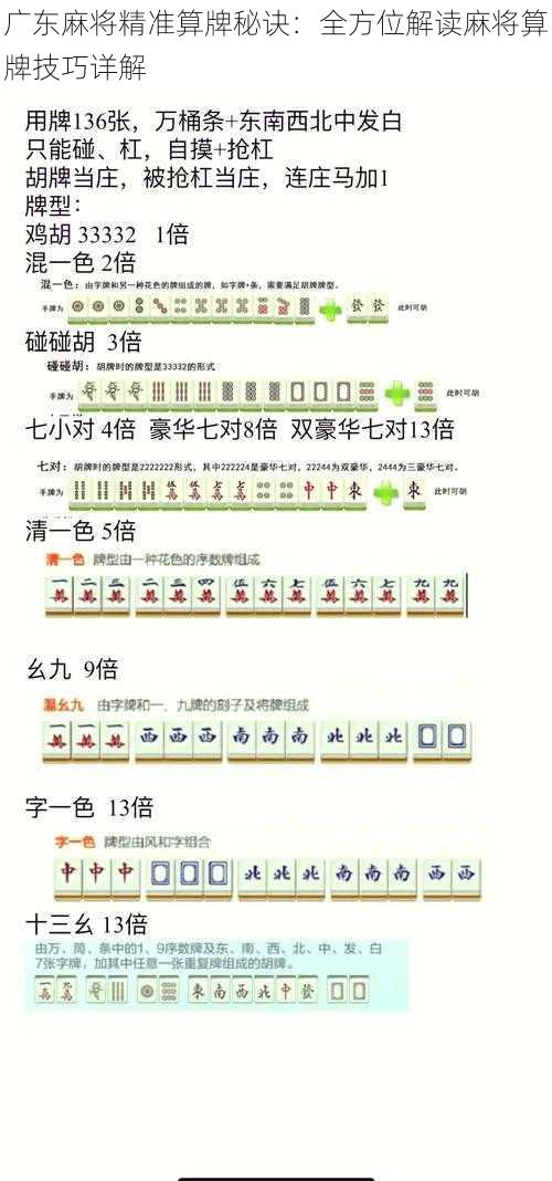 广东麻将精准算牌秘诀：全方位解读麻将算牌技巧详解