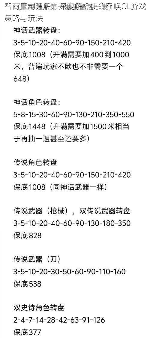 智商压制理解：深度解析使命召唤OL游戏策略与玩法