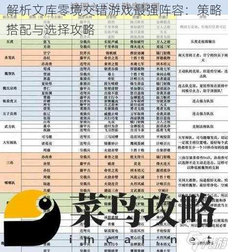 解析文库零境交错游戏最强阵容：策略搭配与选择攻略