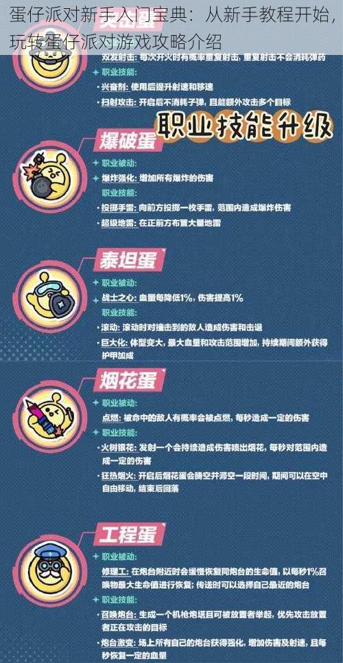 蛋仔派对新手入门宝典：从新手教程开始，玩转蛋仔派对游戏攻略介绍