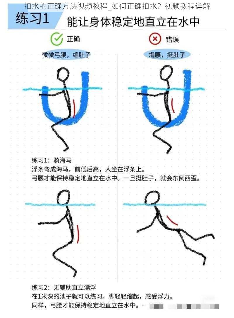 扣水的正确方法视频教程_如何正确扣水？视频教程详解