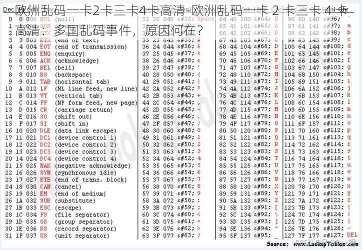 欧洲乱码一卡2卡三卡4卡高清-欧洲乱码一卡 2 卡三卡 4 卡高清：多国乱码事件，原因何在？