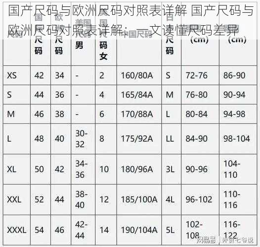 国产尺码与欧洲尺码对照表详解 国产尺码与欧洲尺码对照表详解：一文读懂尺码差异