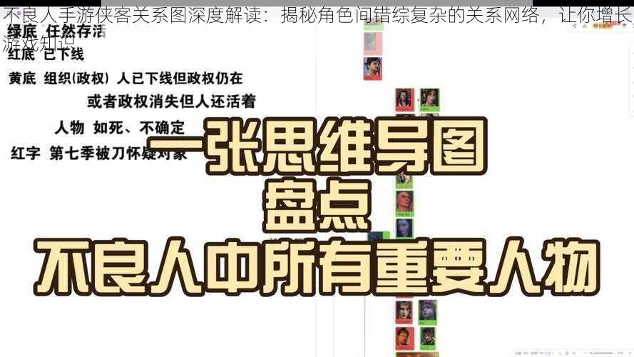 不良人手游侠客关系图深度解读：揭秘角色间错综复杂的关系网络，让你增长游戏知识