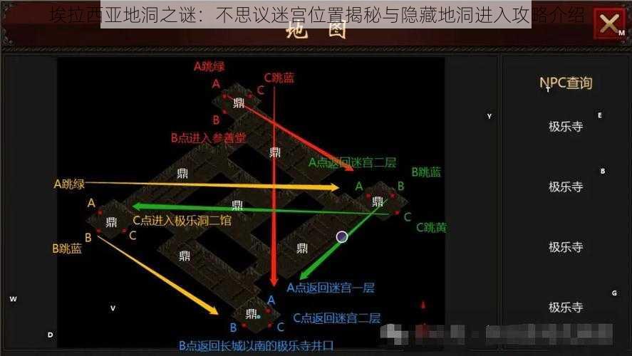 埃拉西亚地洞之谜：不思议迷宫位置揭秘与隐藏地洞进入攻略介绍