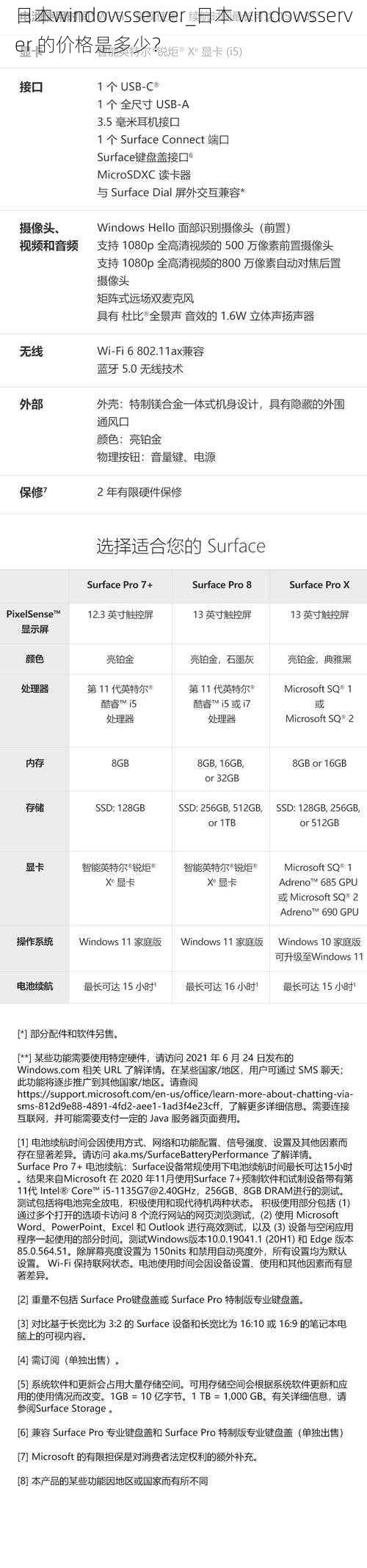 日本windowsserver_日本 windowsserver 的价格是多少？