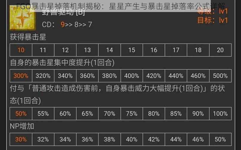 FGO暴击星掉落机制揭秘：星星产生与暴击星掉落率公式详解