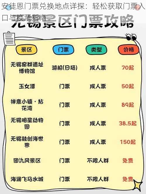 安徒恩门票兑换地点详探：轻松获取门票入口与换票指南