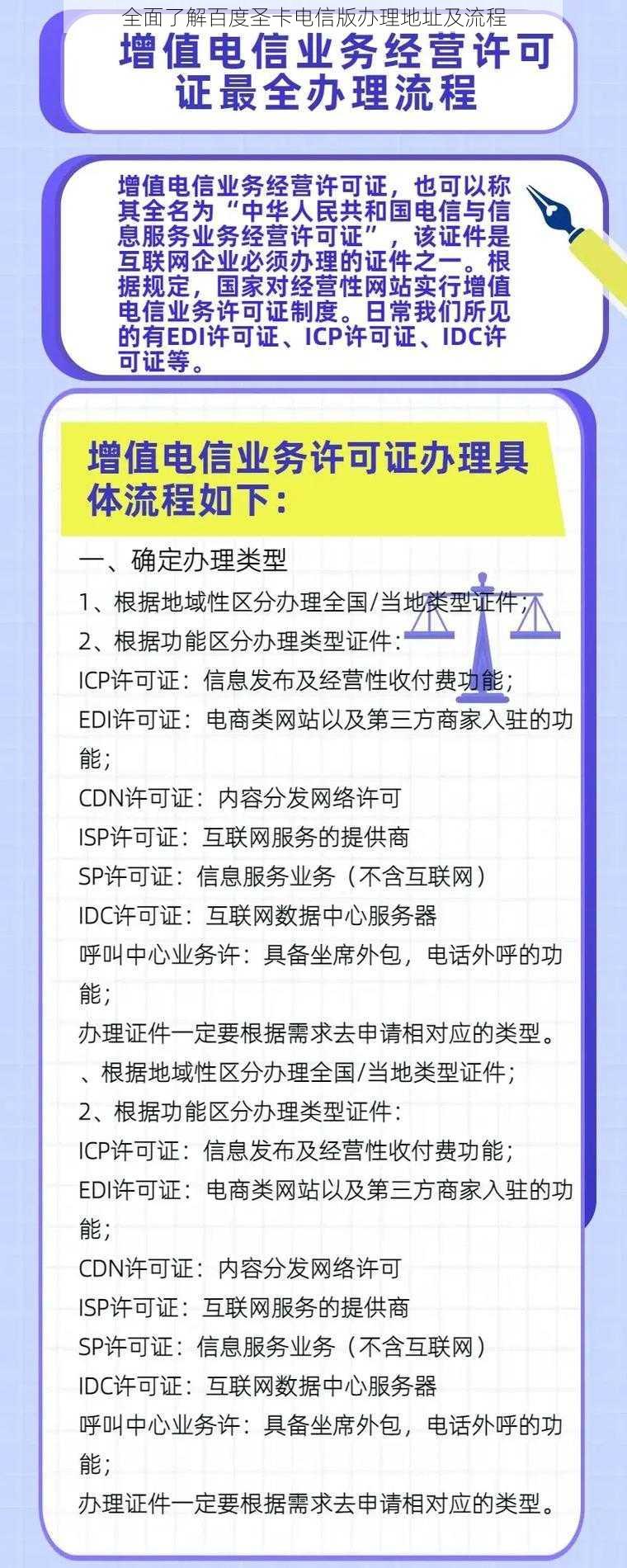 全面了解百度圣卡电信版办理地址及流程