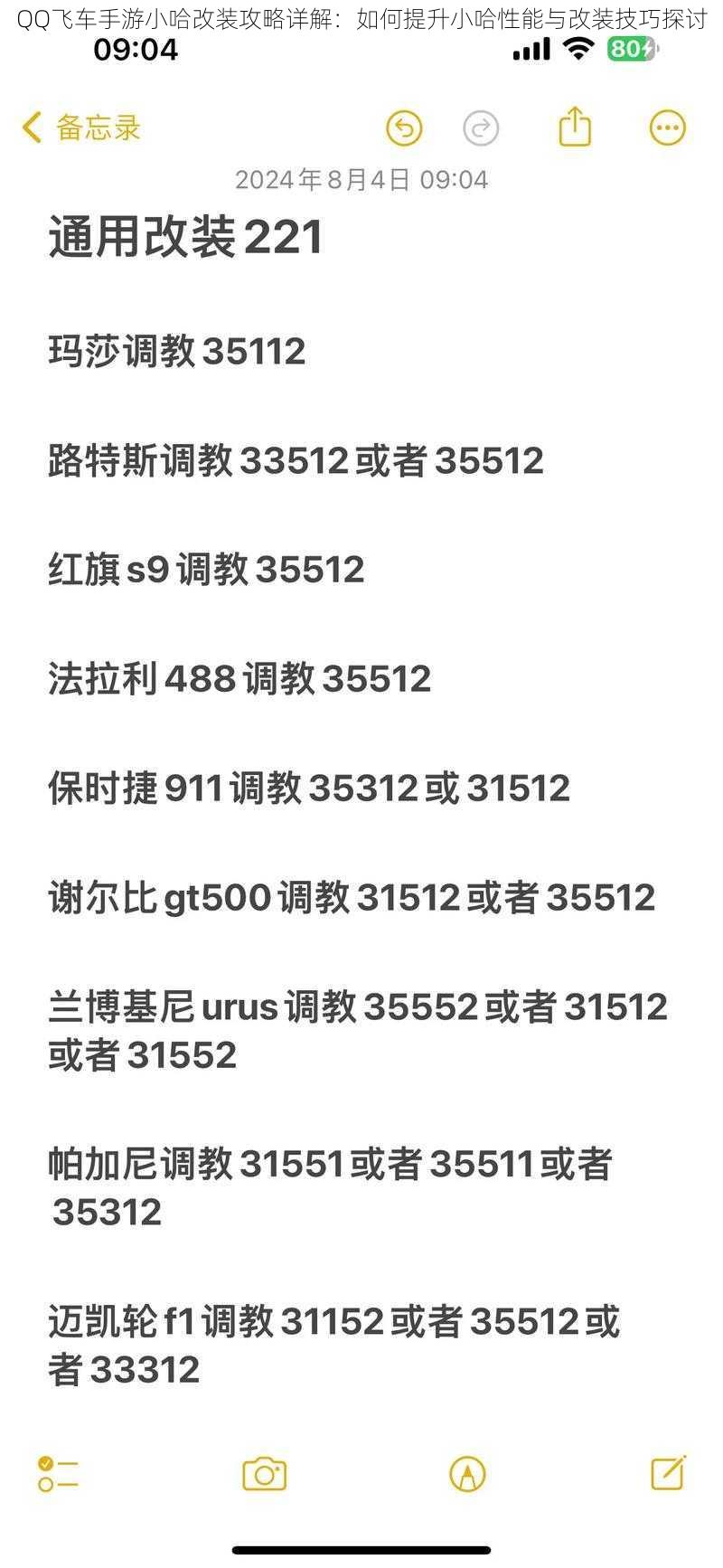 QQ飞车手游小哈改装攻略详解：如何提升小哈性能与改装技巧探讨