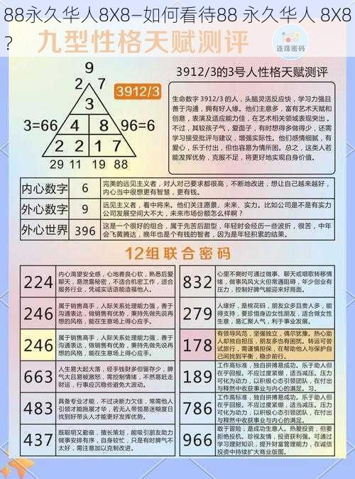 88永久华人8X8—如何看待88 永久华人 8X8？