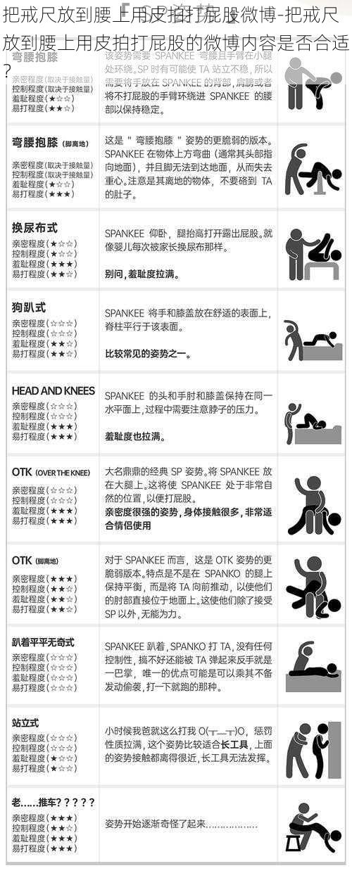 把戒尺放到腰上用皮拍打屁股微博-把戒尺放到腰上用皮拍打屁股的微博内容是否合适？