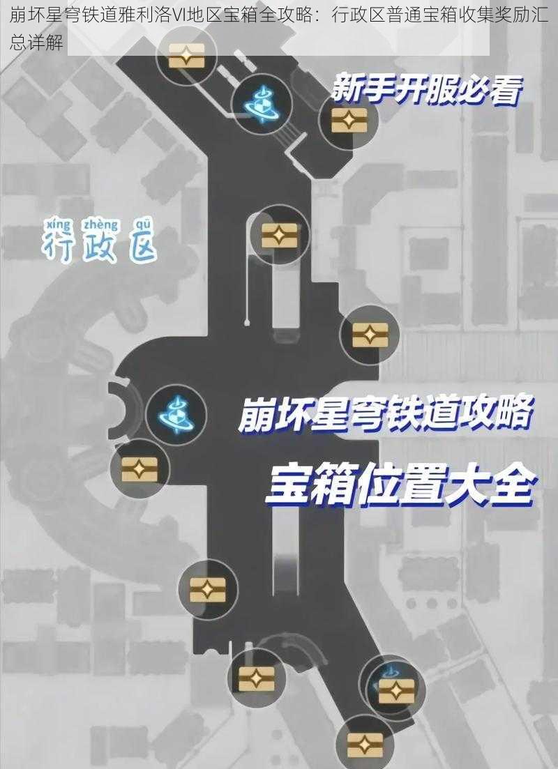 崩坏星穹铁道雅利洛VI地区宝箱全攻略：行政区普通宝箱收集奖励汇总详解