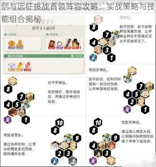 剑与远征挑战首领阵容攻略：实战策略与技能组合揭秘