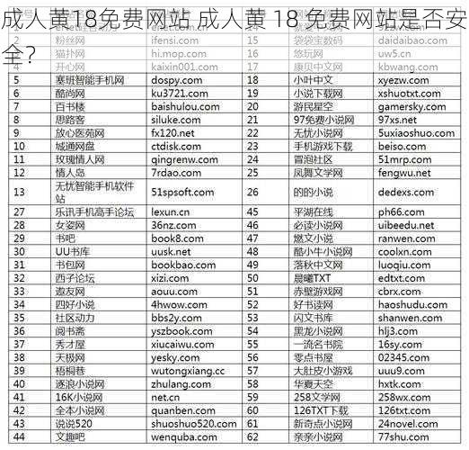 成人黄18免费网站 成人黄 18 免费网站是否安全？