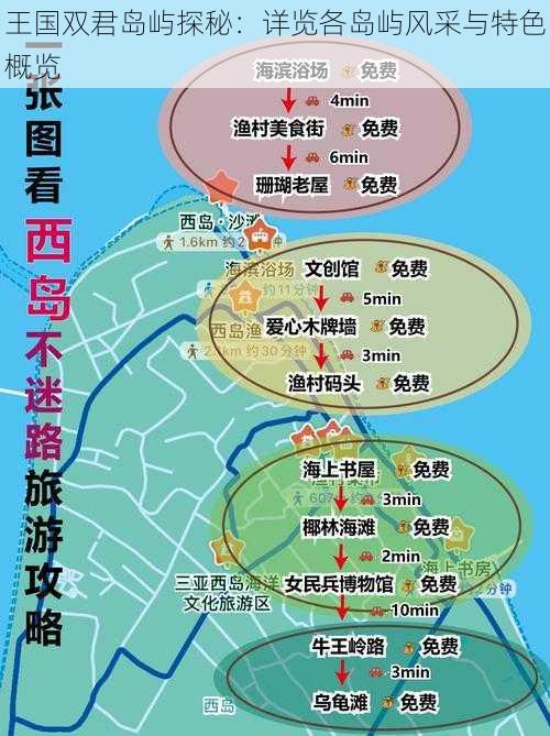 王国双君岛屿探秘：详览各岛屿风采与特色概览