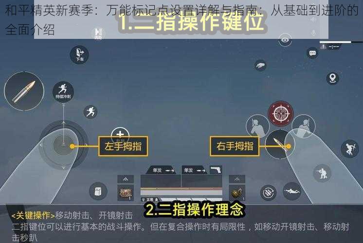 和平精英新赛季：万能标记点设置详解与指南：从基础到进阶的全面介绍