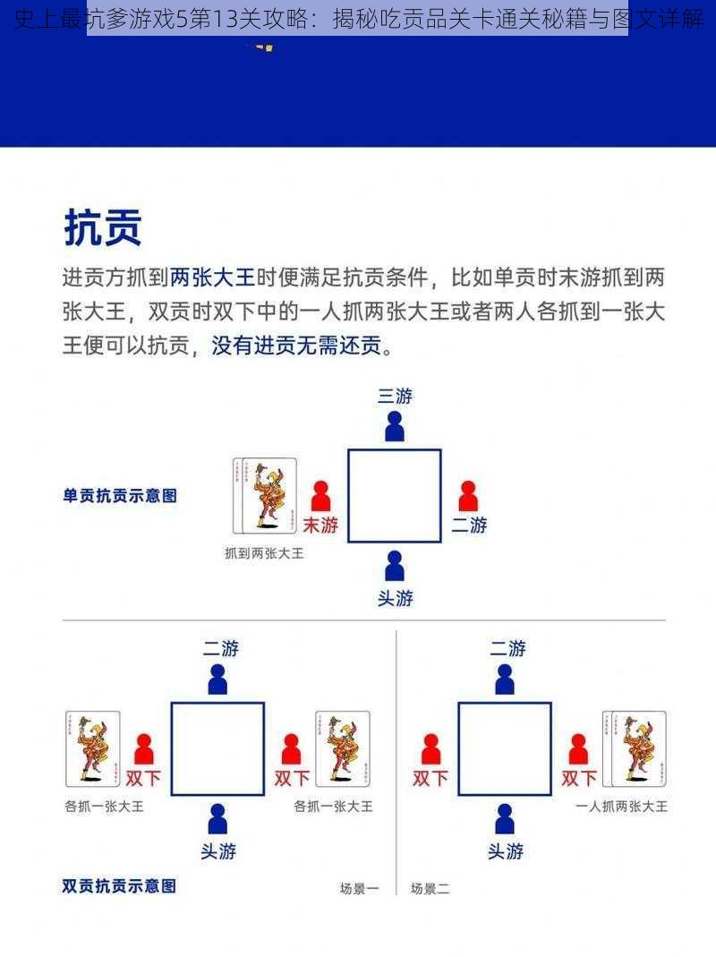 史上最坑爹游戏5第13关攻略：揭秘吃贡品关卡通关秘籍与图文详解