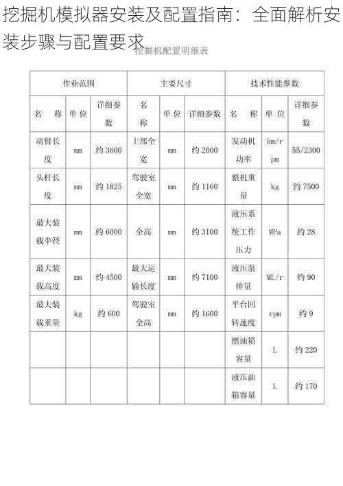 挖掘机模拟器安装及配置指南：全面解析安装步骤与配置要求