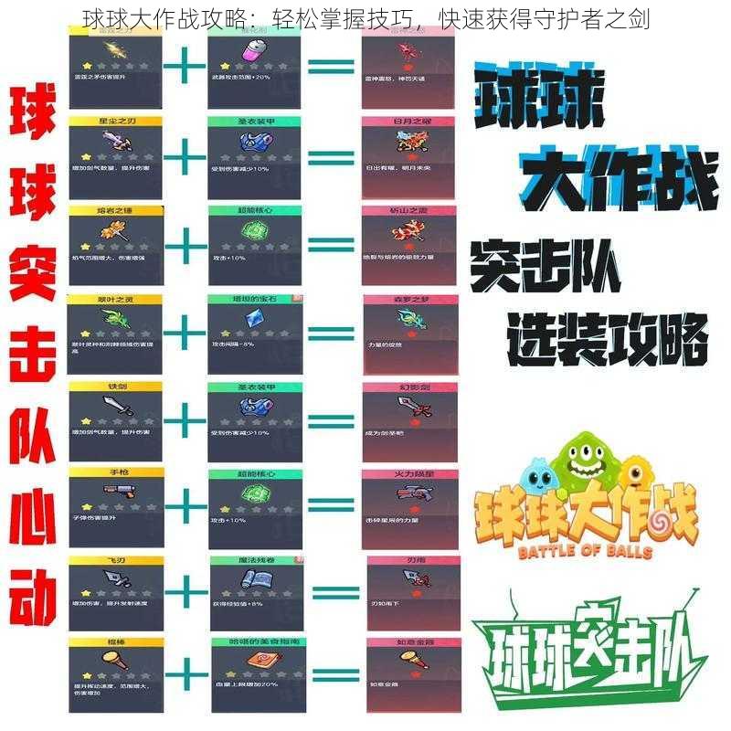 球球大作战攻略：轻松掌握技巧，快速获得守护者之剑