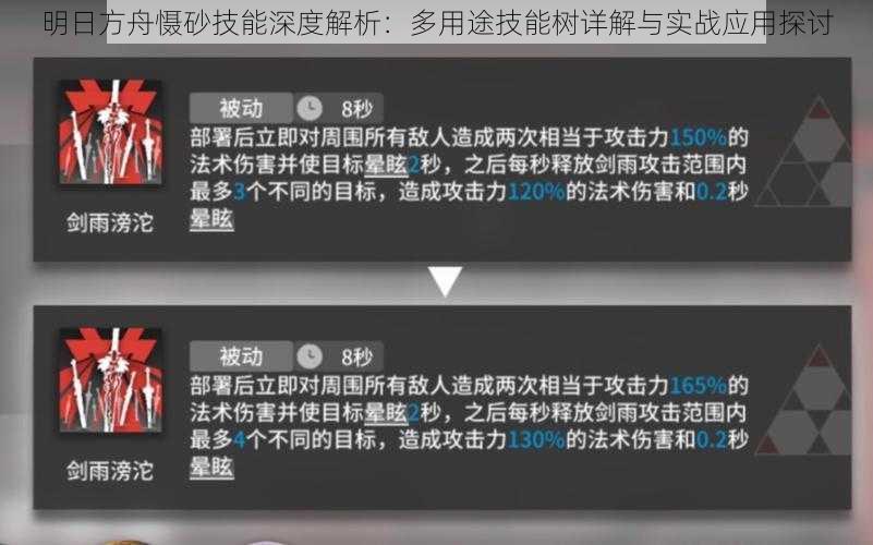 明日方舟慑砂技能深度解析：多用途技能树详解与实战应用探讨