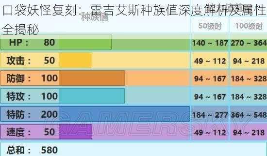 口袋妖怪复刻：雷吉艾斯种族值深度解析及属性全揭秘