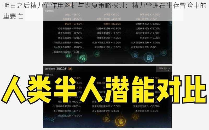 明日之后精力值作用解析与恢复策略探讨：精力管理在生存冒险中的重要性