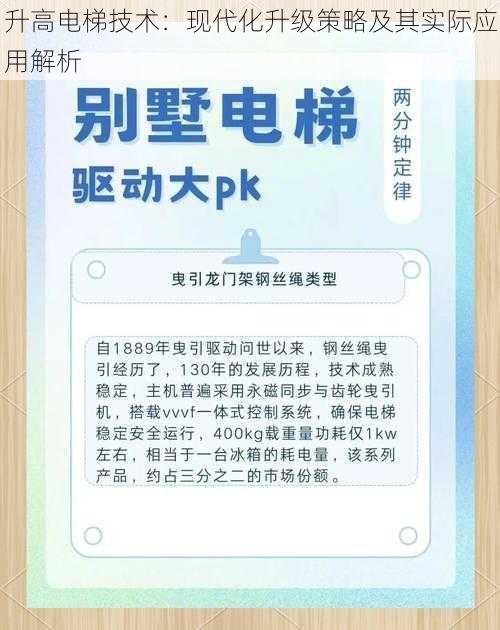 升高电梯技术：现代化升级策略及其实际应用解析