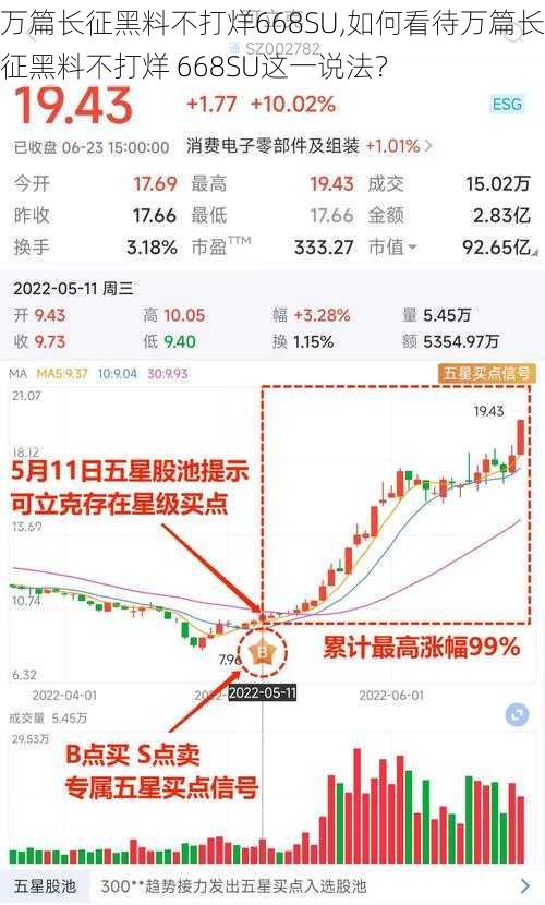 万篇长征黑料不打烊668SU,如何看待万篇长征黑料不打烊 668SU这一说法？