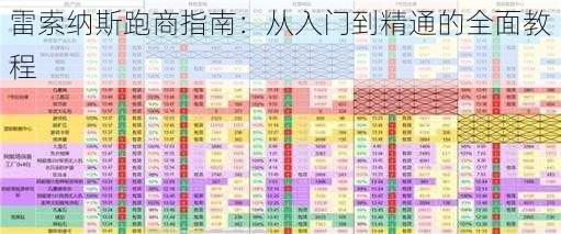 雷索纳斯跑商指南：从入门到精通的全面教程