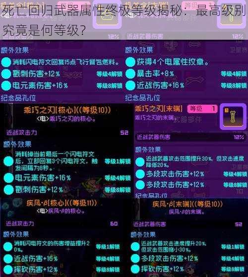 死亡回归武器属性终极等级揭秘：最高级别究竟是何等级？