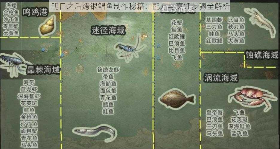 明日之后烤银鲳鱼制作秘籍：配方与烹饪步骤全解析