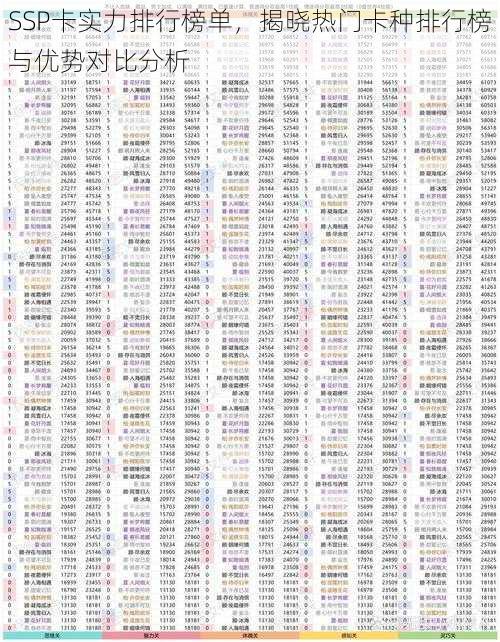 SSP卡实力排行榜单，揭晓热门卡种排行榜与优势对比分析