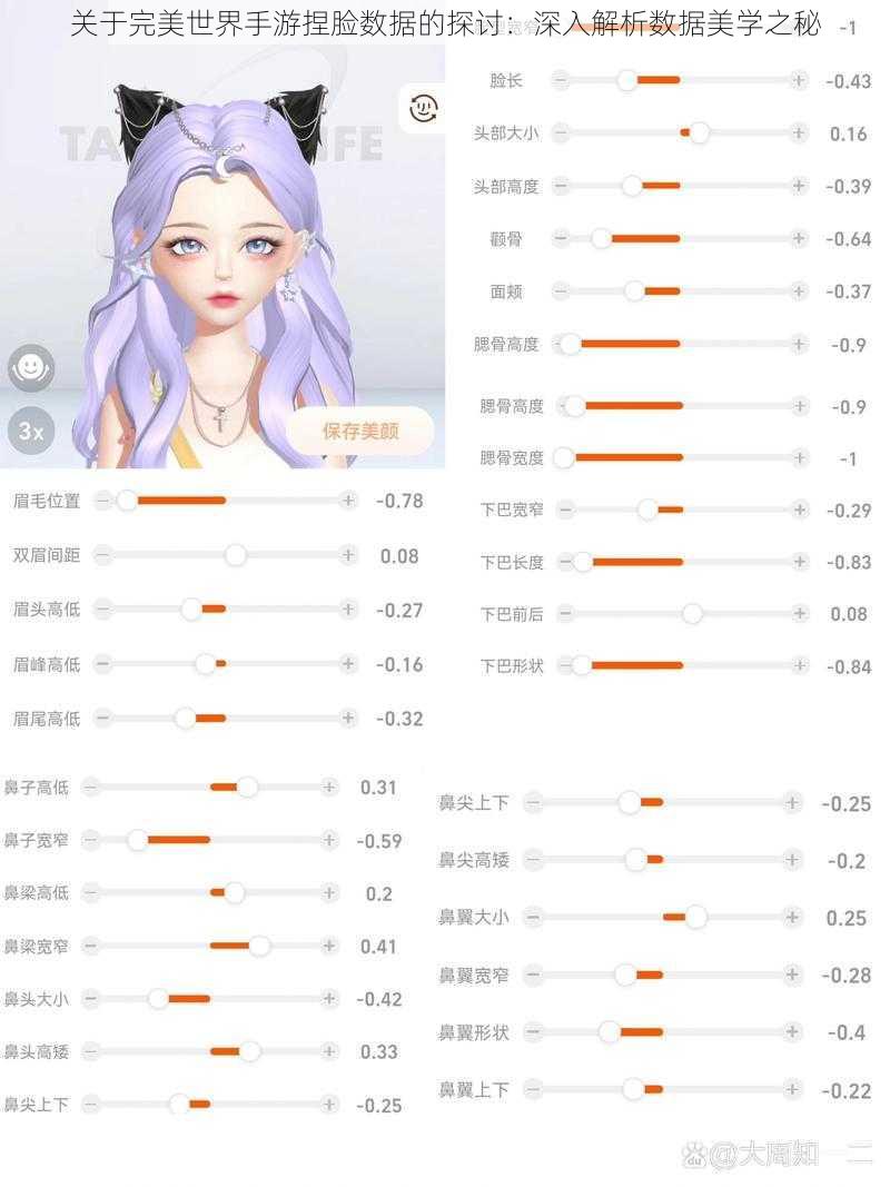 关于完美世界手游捏脸数据的探讨：深入解析数据美学之秘