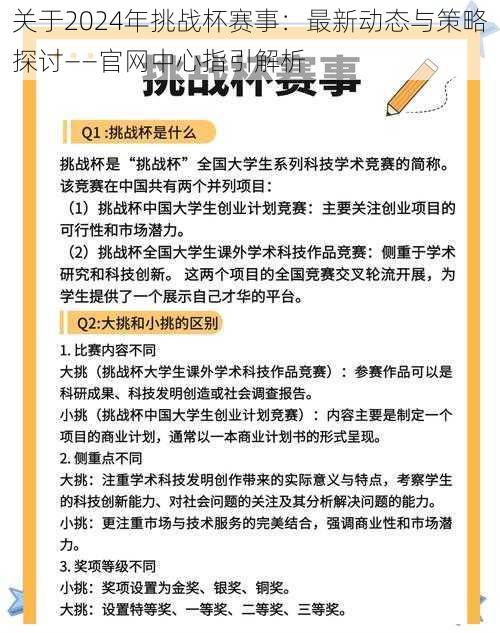 关于2024年挑战杯赛事：最新动态与策略探讨——官网中心指引解析