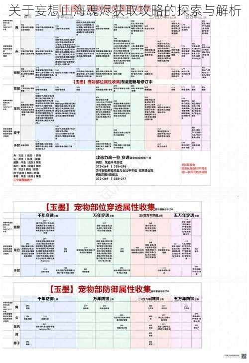 关于妄想山海魂烬获取攻略的探索与解析