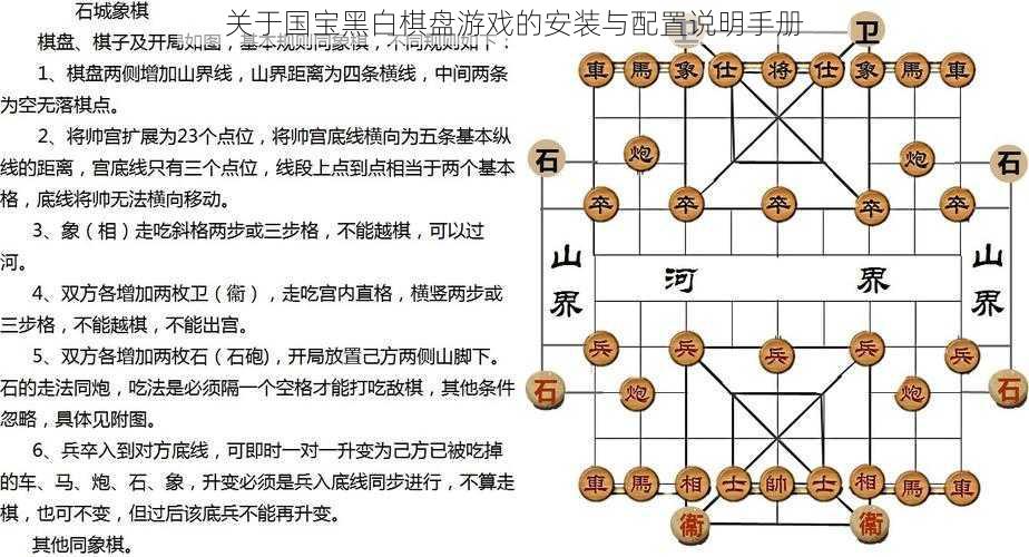 关于国宝黑白棋盘游戏的安装与配置说明手册