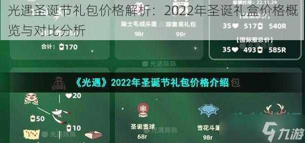 光遇圣诞节礼包价格解析：2022年圣诞礼盒价格概览与对比分析