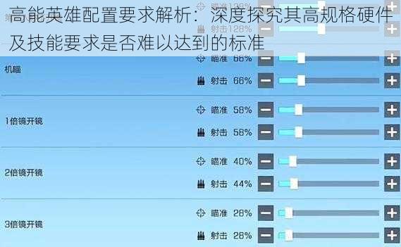 高能英雄配置要求解析：深度探究其高规格硬件及技能要求是否难以达到的标准