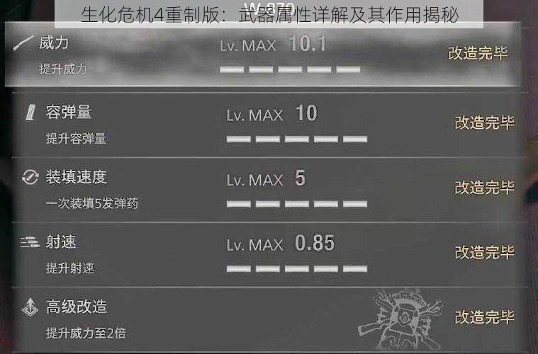 生化危机4重制版：武器属性详解及其作用揭秘
