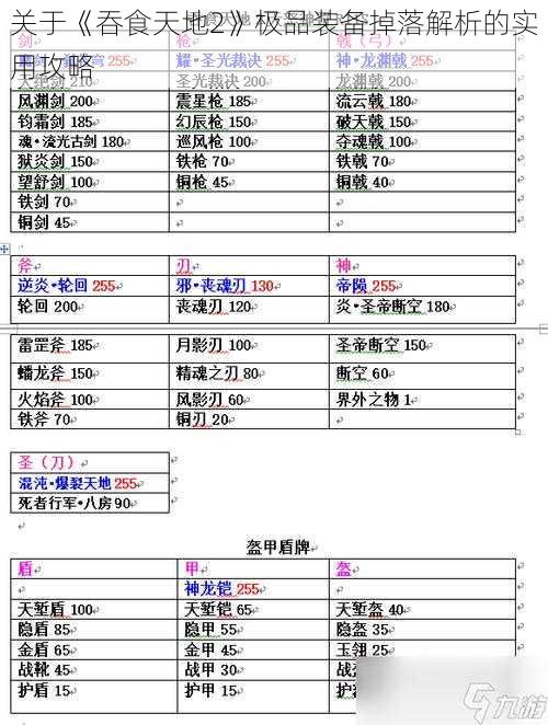 关于《吞食天地2》极品装备掉落解析的实用攻略