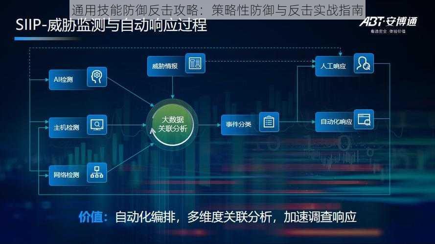 通用技能防御反击攻略：策略性防御与反击实战指南