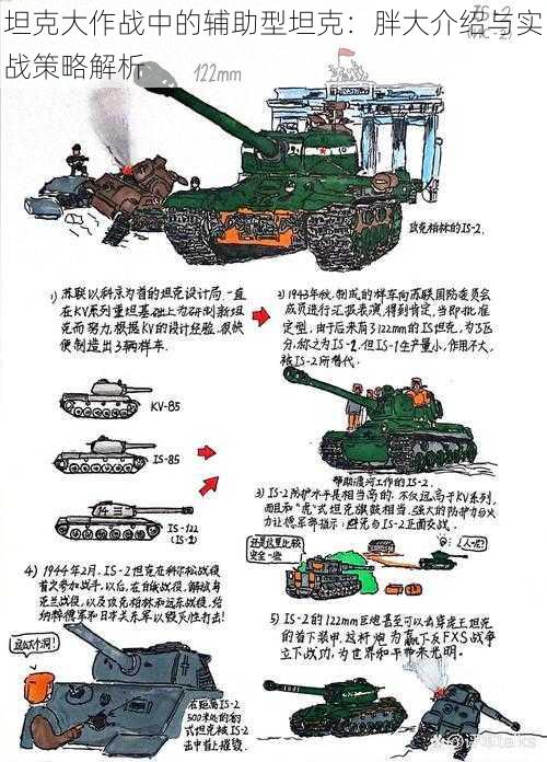 坦克大作战中的辅助型坦克：胖大介绍与实战策略解析