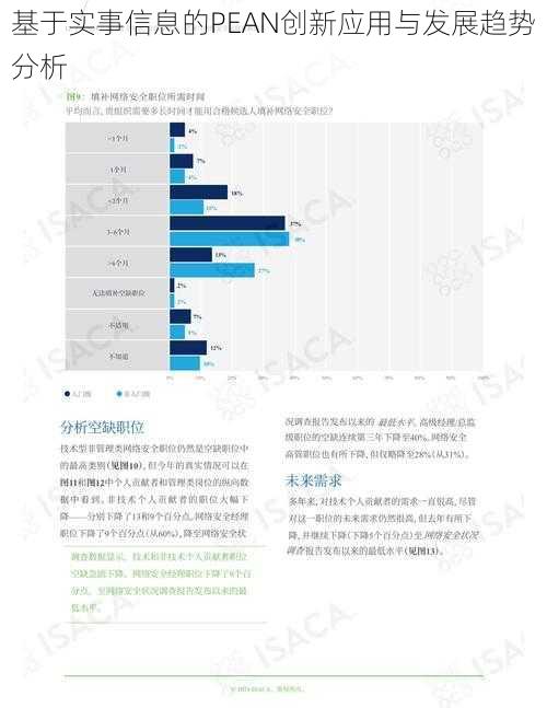 基于实事信息的PEAN创新应用与发展趋势分析