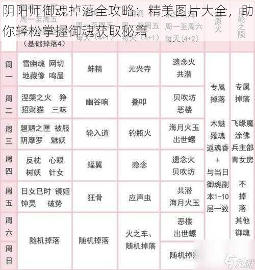 阴阳师御魂掉落全攻略：精美图片大全，助你轻松掌握御魂获取秘籍